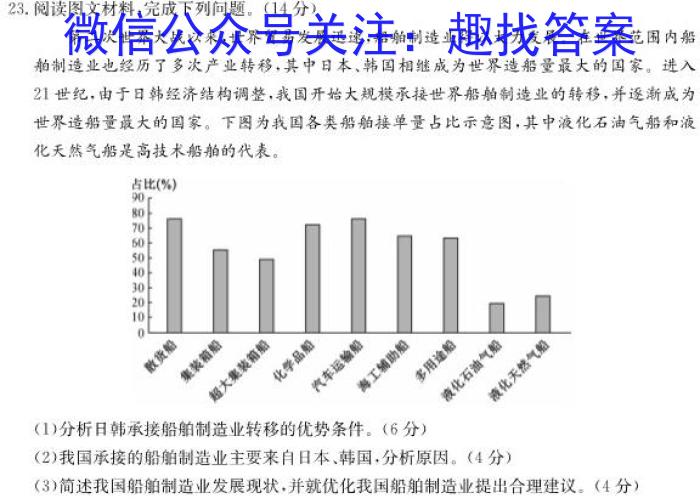 陕西省2023年普通高等学校招生全国统一考试 模拟测试(正方形包黑色菱形)政治试卷d答案