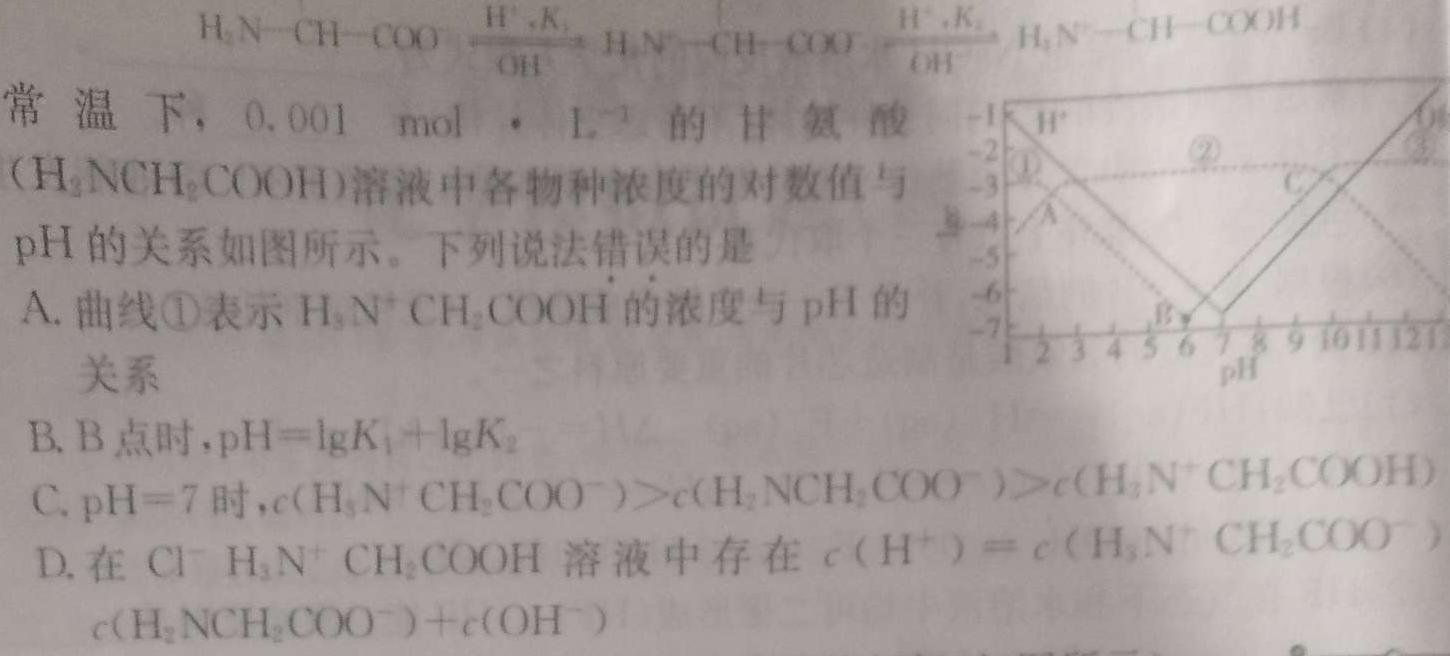 2023年普通高等学校招生全国统一考试冲刺预测·金卷(一)化学