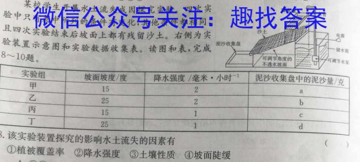 江西省2025届高一年级4月联考&政治