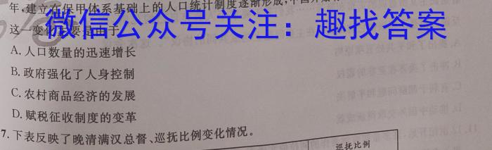 天府名校·四七九 模拟精编 2023届全国高考诊断性模拟卷(九)历史