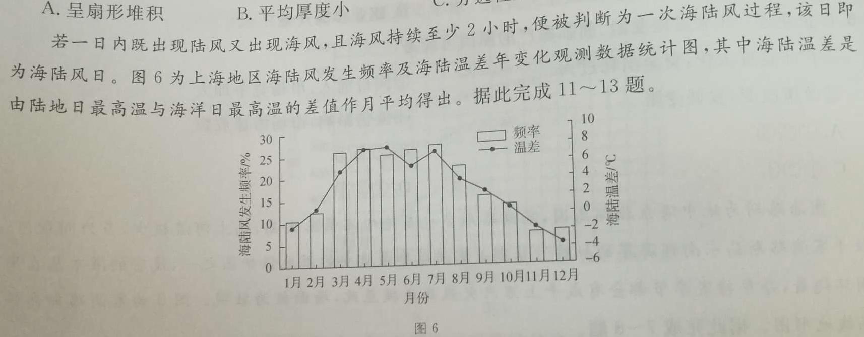 2023年山西省中考模拟联考试题(二)政治y