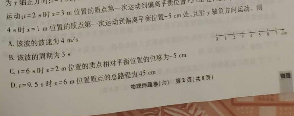 2023年陕西省初中学业水平考试全真模拟（三）A卷-物理