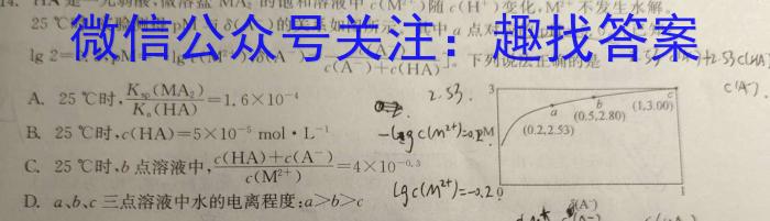 安徽省2022-2023学年八年级下学期期中教学质量调研化学