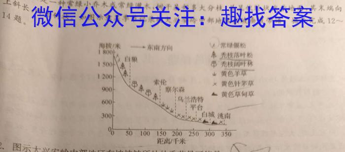 学普试卷2023届高三第十一次·新高考模拟卷(十一)l地理