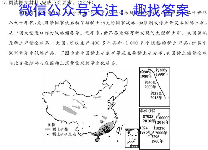 2023届新疆慕华优策高三第三次联考s地理