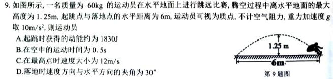 [鞍山二模]2023年鞍山市普通高中高三第二次模拟考试-物理