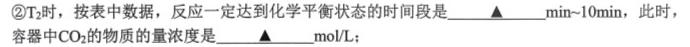 青桐鸣高考冲刺 2023年普通高等学校招生全国统一考试冲刺卷(一)化学