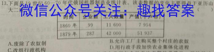 2023年湖南省高三年级高考冲刺试卷（二）历史