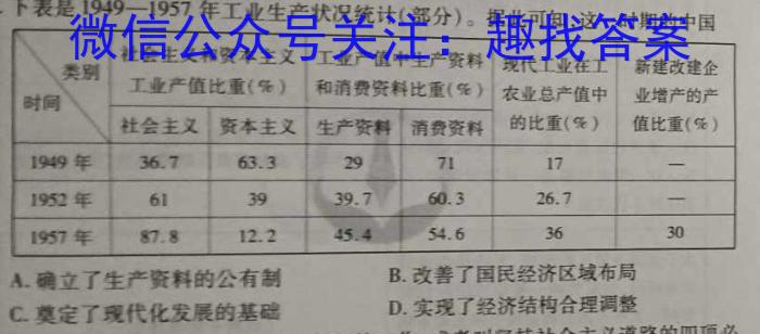 长郡中学2024-2023高一第二学期第一次适应性检测&政治