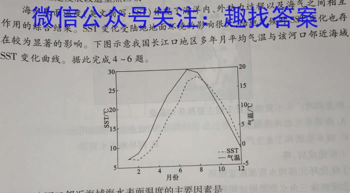 智慧上进·稳派大联考2023届高三年级4月联考l地理