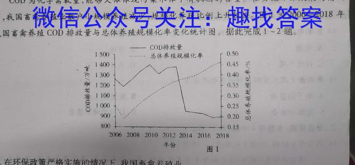 河北省2022-2023学年高一期中(下)测试政治试卷d答案