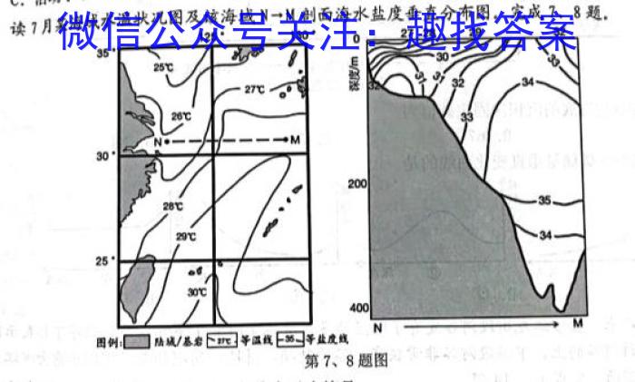 北斗联盟2022学年第二学期高二期中联考（政治）