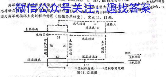 2023鄂南天一大联考高三3月考试s地理