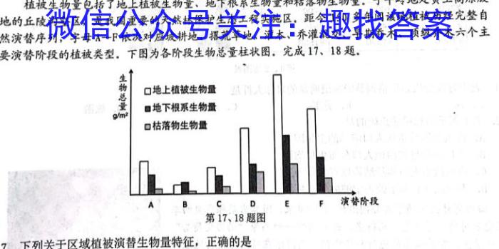 2023年普通高等学校招生全国统一考试冲刺预测·金卷(一)地.理