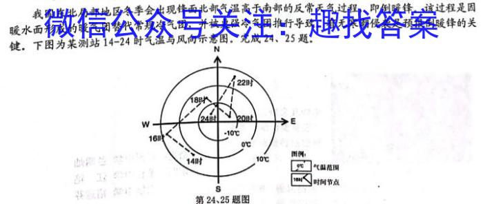 山西省霍州市2022-2023学年八年级第二学期质量监测试题（卷）政治试卷d答案