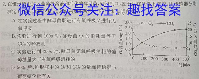 山西省2024~2023学年度七年级下学期期中综合评估 6L生物