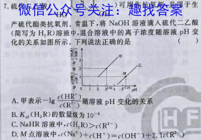 天利38套河北省2023年初中毕业生升学文化课考试押题卷(六)化学