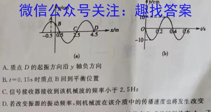 2023届普通高等学校招生考试预测押题卷(一)f物理