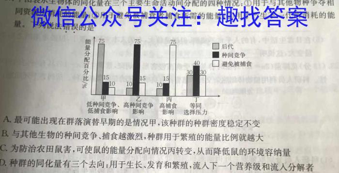 2023年江西省南昌市中考一模生物