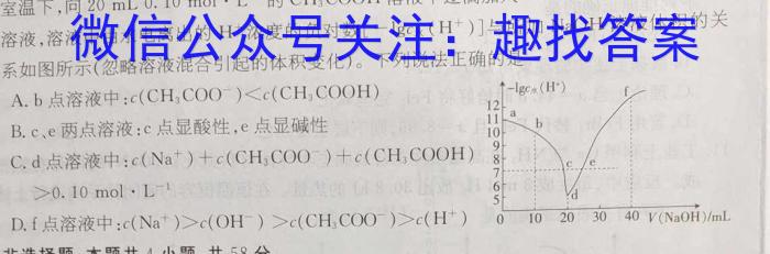 山西省2023年九年级中考模拟试题化学