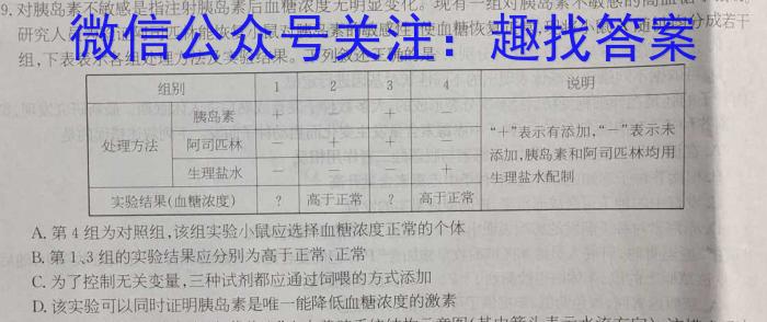 文博志鸿2023年河北省初中毕业生升学文化课模拟考试(经典二)生物试卷答案