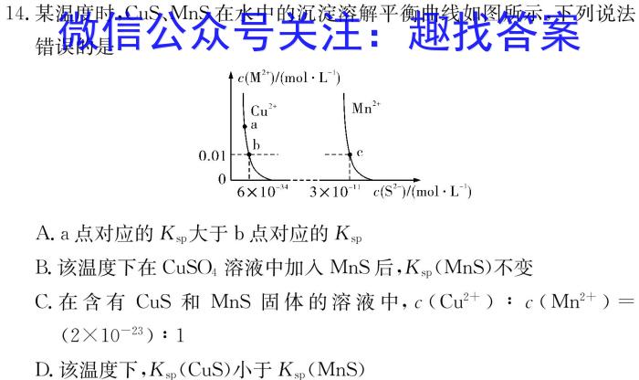 青桐鸣高考冲刺2023年普通高等学校招生全国统一考试冲刺卷(二)化学
