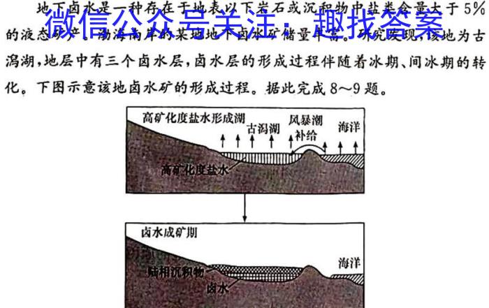 2023届普通高校招生全国统一考试猜题压轴卷E(二)s地理