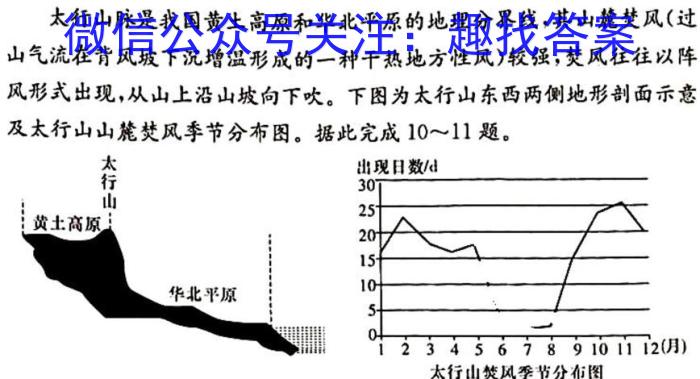 金考卷2023年普通高等学校招生全国统一考试 新高考卷 押题卷(一)s地理