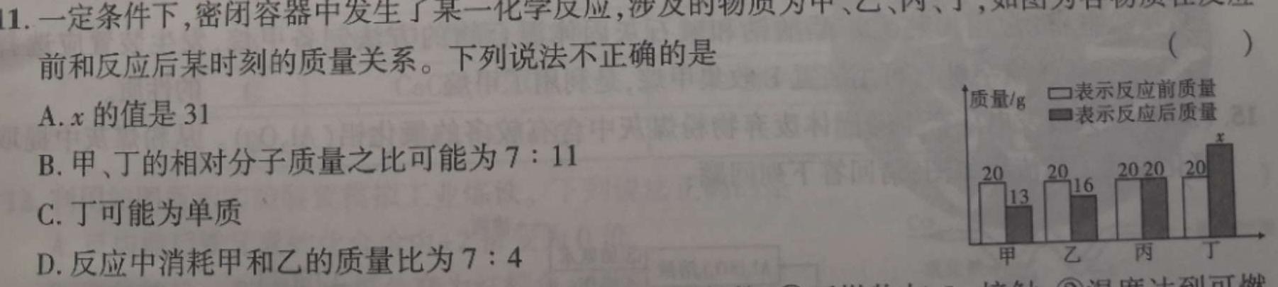 2023届普通高等学校招生考试预测押题卷(一)化学
