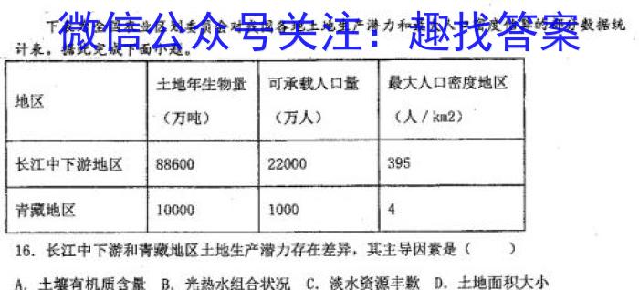 辽宁省协作校2022-2023下学期高三第二次模拟考试(二模)s地理