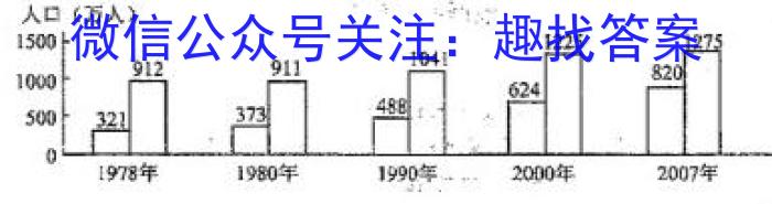 全国大联考2023届高三全国第八次联考8LK政治h