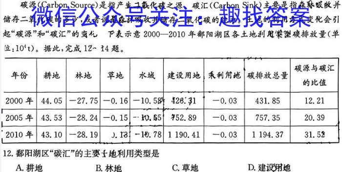 山西思而行 2022-2023学年高一4月期中考试s地理