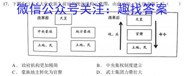 湖北省六校2022-2023学年下学期高二期中考试政治~