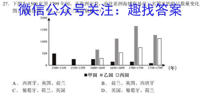 2023年陕西省初中学业水平考试•全真模拟（三）A版&政治