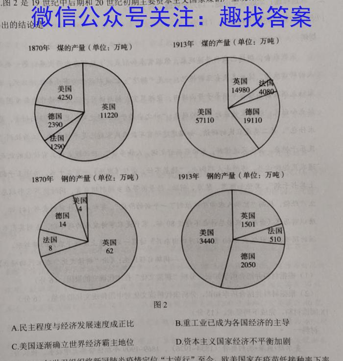 2023年池州市普通高中高三教学质量统一监测历史