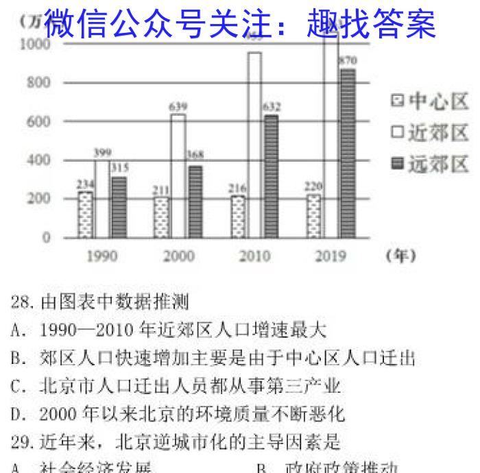 2023年商洛市第二次高考模拟检测试卷(23-390C)s地理