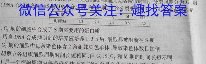 青桐鸣高考冲刺2023年普通高等学校招生全国统一考试冲刺卷(二)生物