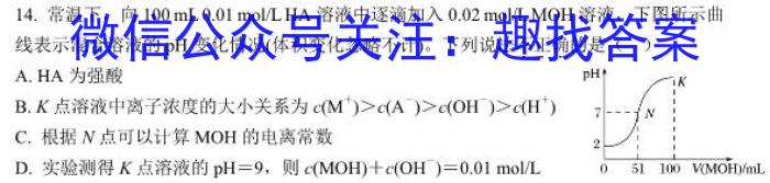 安师联盟 2023年中考权威预测模拟试卷(五)(六)化学