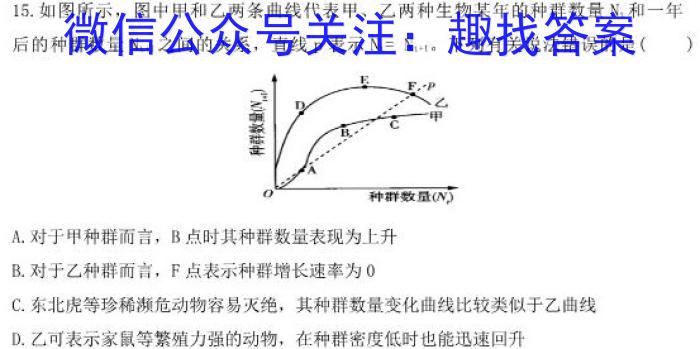 衡水名师卷 2023年辽宁名校联盟·信息卷(五)生物