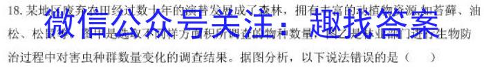 金考卷2023年普通高等学校招生全国统一考试 新高考卷 押题卷(二)生物