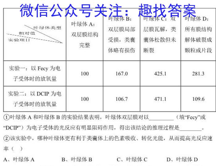 安庆示范高中2023届高三联考(2023.4)生物
