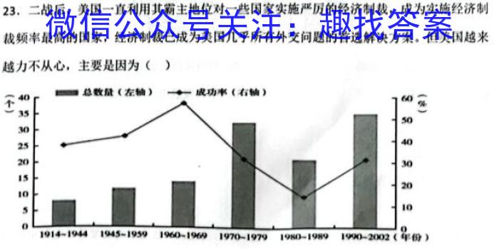 九师联盟2022-2023学年高三3月质量检测(X)历史