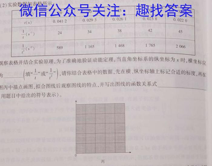 2023年安徽A10联盟高三4月联考物理`