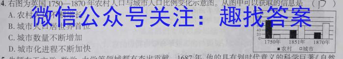 大联考海南省2022-2023学年高考全真模拟（六）历史