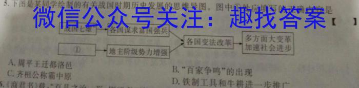 衡水金卷先享题信息卷2023答案 新教材A六政治~