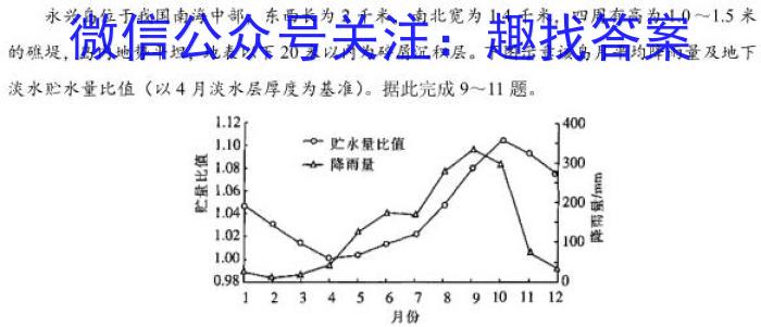 衡中文化2023年衡水新坐标·信息卷(四)地.理