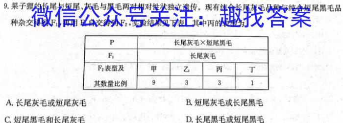 青桐鸣高考冲刺2023年普通高等学校招生全国统一考试冲刺卷(二)生物