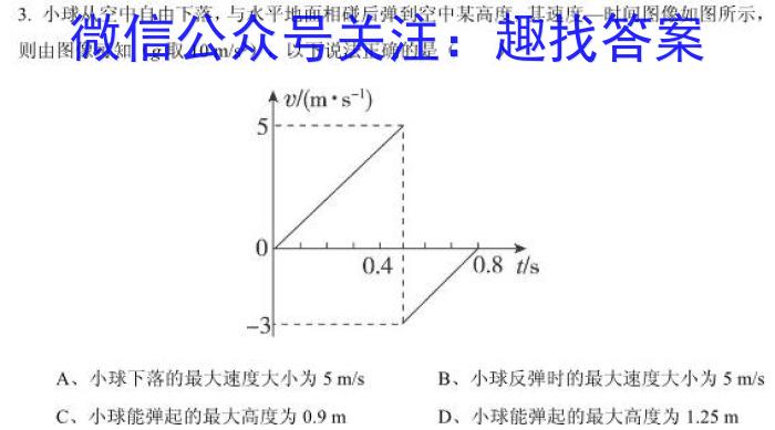 2023届山西省高三试题4月联考(23-365C)f物理