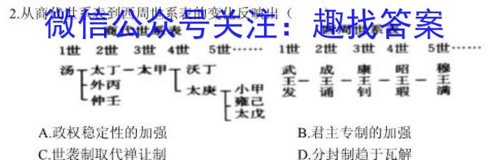 2023届全国老高考高三3月联考(标识※)历史