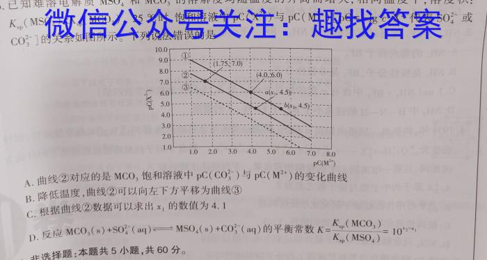 河北省五个一名校联盟2023届高三联考(3月)化学